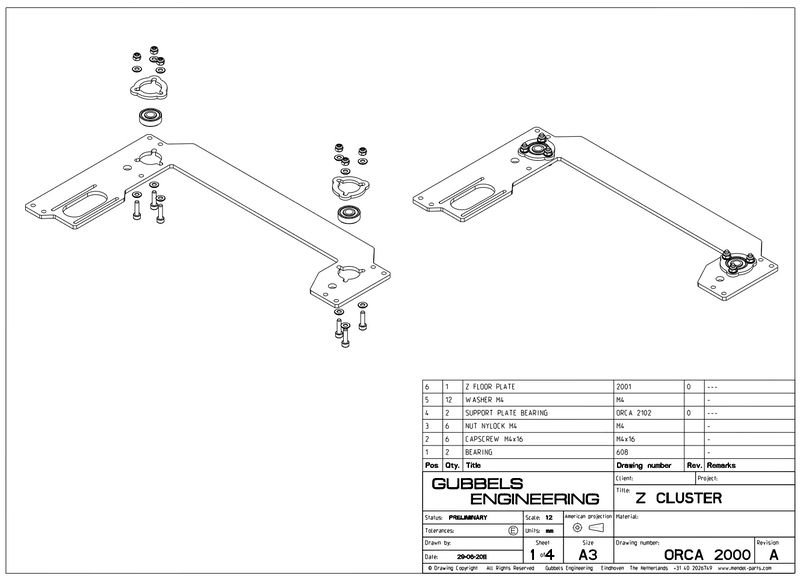 Orca02 2000 z-cluster01.jpg