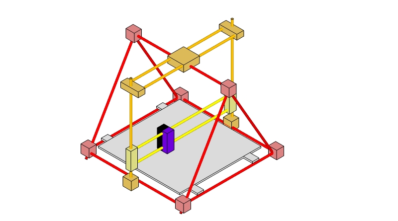 Huxleyeg basicconcept.jpg