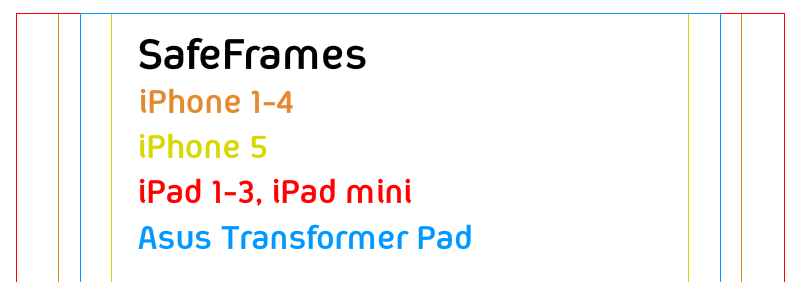 Article image for SafeFrames for mobile apps